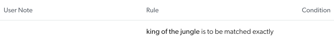 quote query pipeline rule