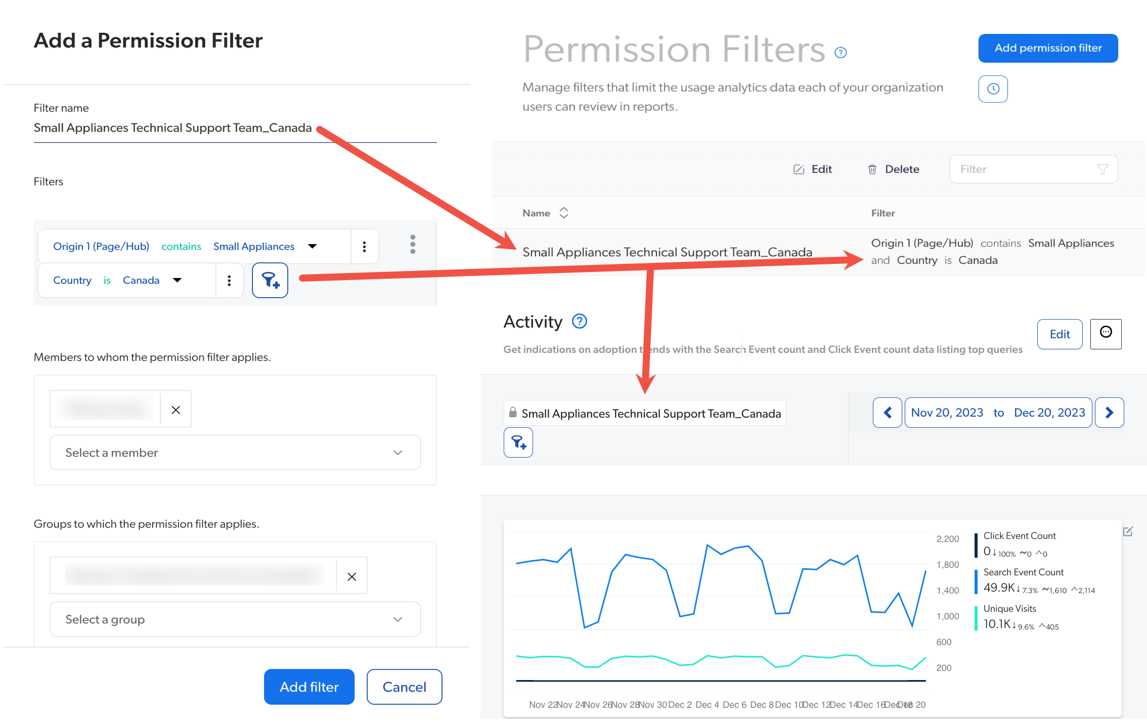 Add or Edit permission filter|Permission filter in UA reports