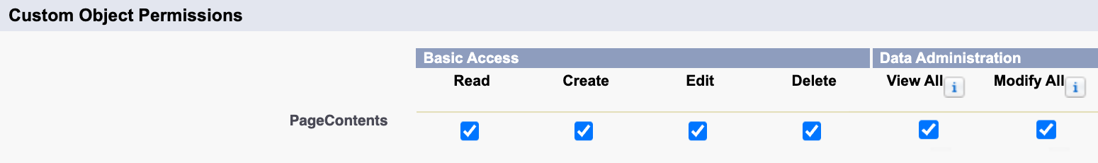 1022 set page contents permissions