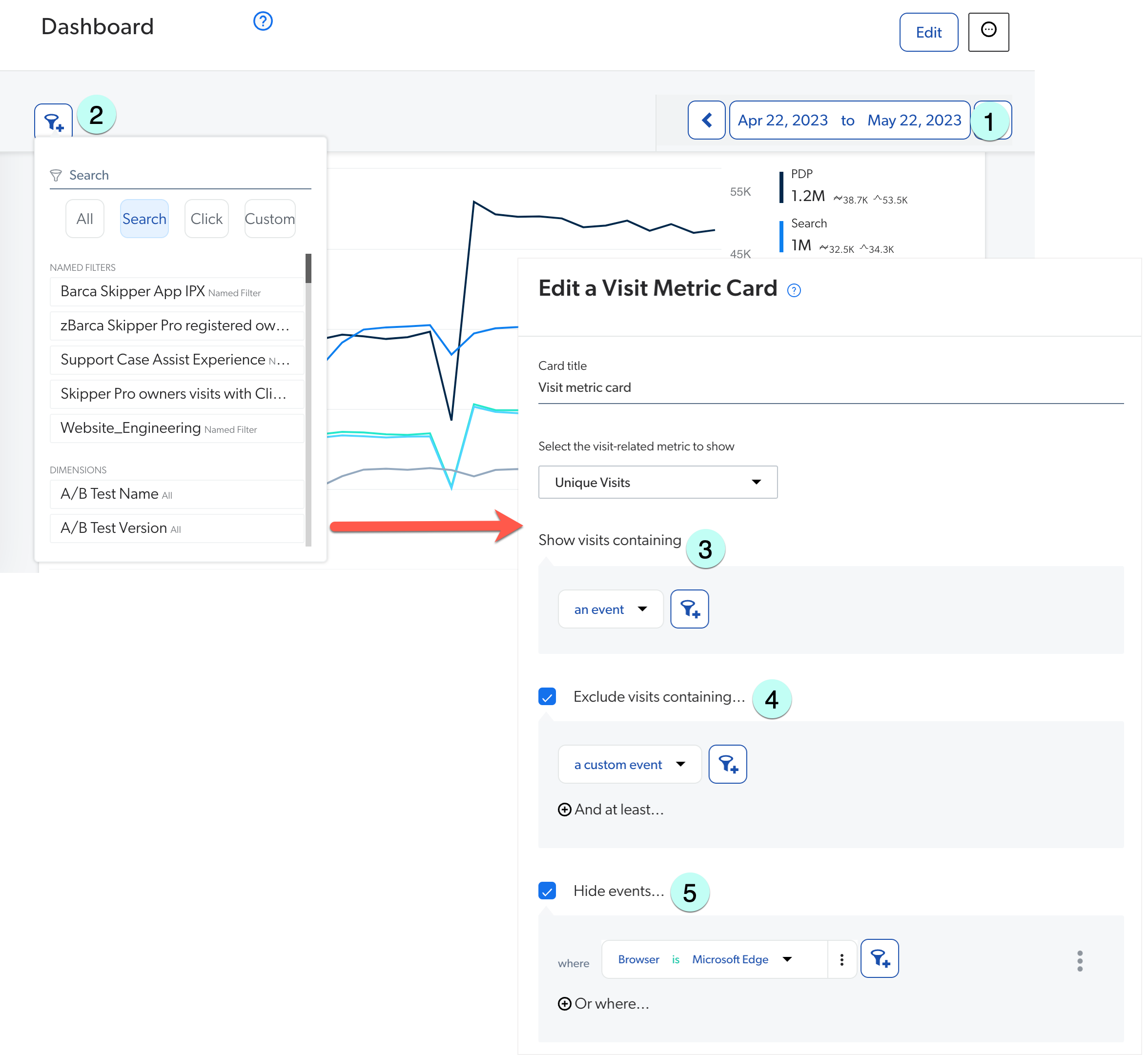 Visit metric card showing all filters and named filters panel | Coveo