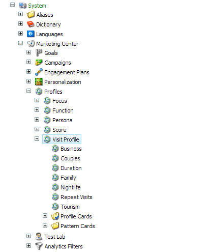 If these values aren’t defined properly Coveo will be unable to rank search results as expected | Coveo for Sitecore 4