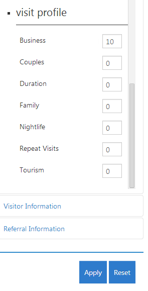 In this example you can enter 10 in the Business key of the Visit profile  | Coveo for Sitecore 4