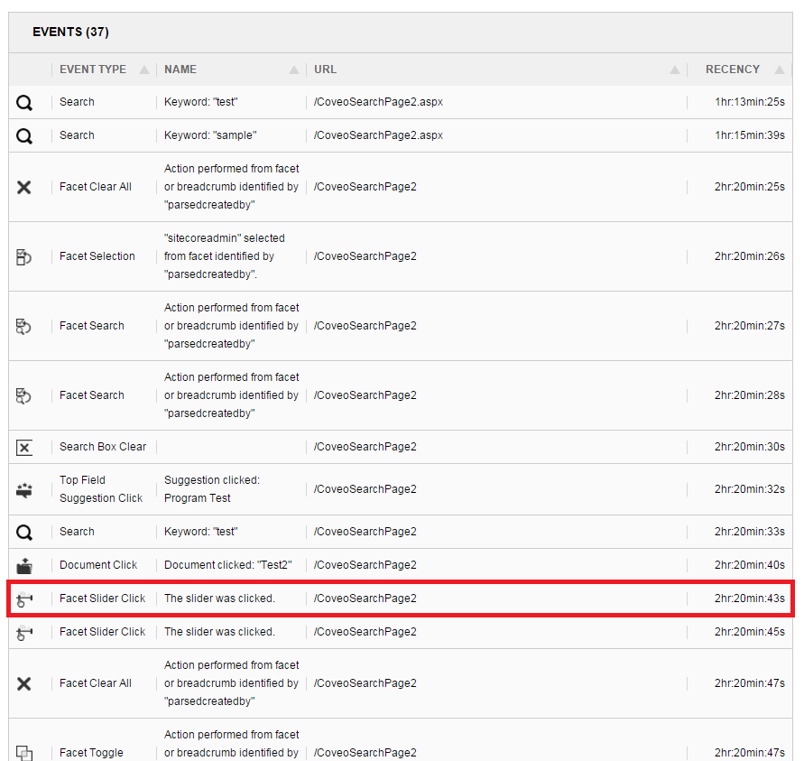 The events should now appear with their appropriate caption | Coveo for Sitecore 4