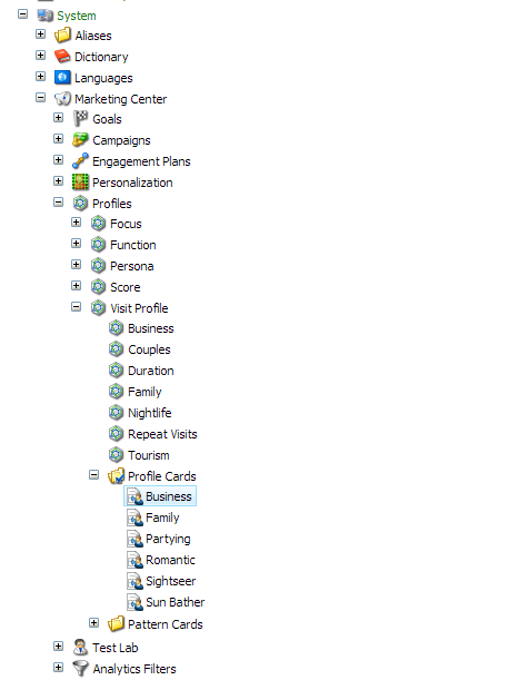 This is what you will assign to your Sitecore items | Coveo for Sitecore 4