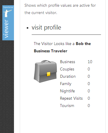 The 'Bob the Business Traveler' should be recognized as the current visit pattern when clicking Apply | Coveo for Sitecore 4