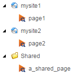 For example if in your Content Tree under the Content node you have the following structure | Coveo for Sitecore 4