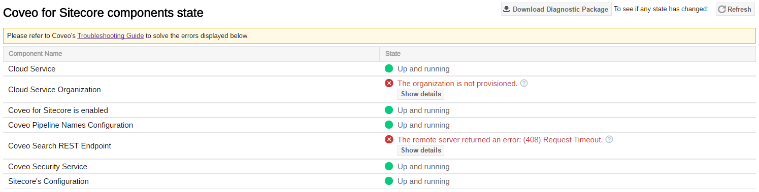 However if any module is down (if the organization is provisioning for example) you’ll see an error message similar…​ (Cloud) | Coveo for Sitecore 4