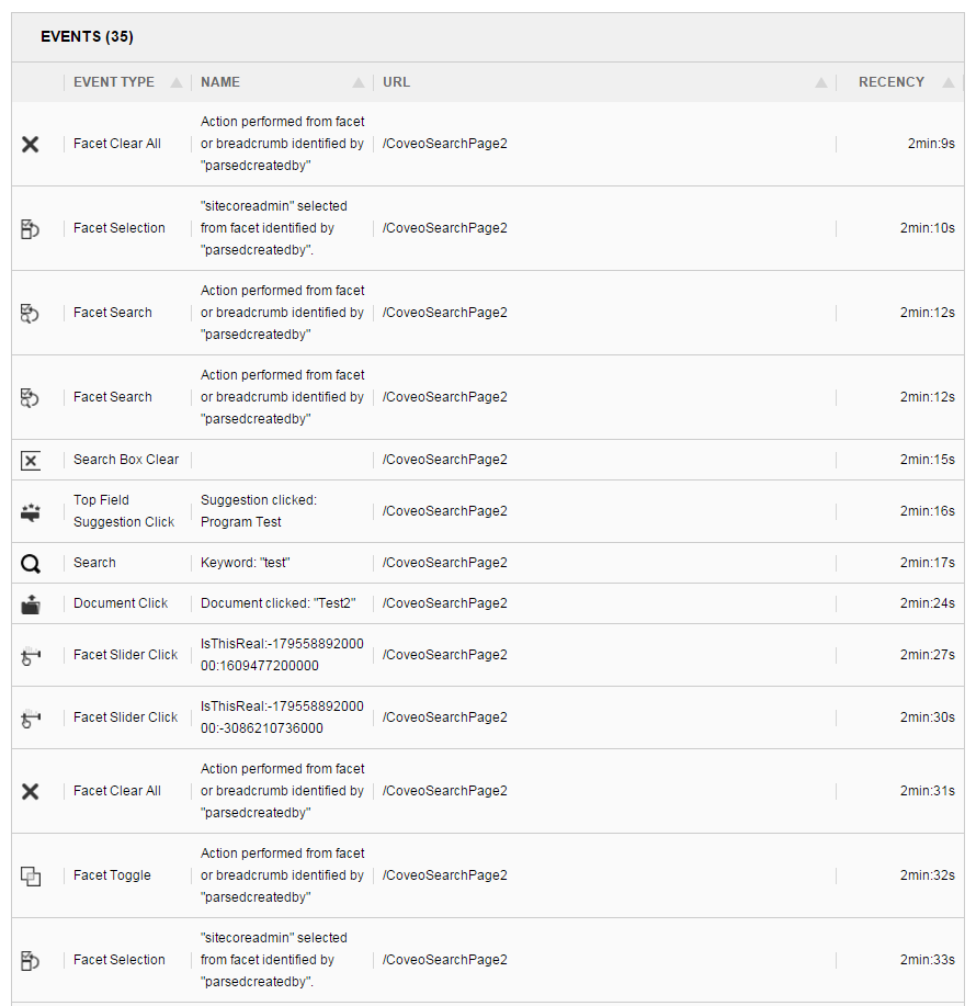 With the Coveo Analytics component enabled you can see all the events that have been logged from the search pages or…​ | Coveo for Sitecore 4