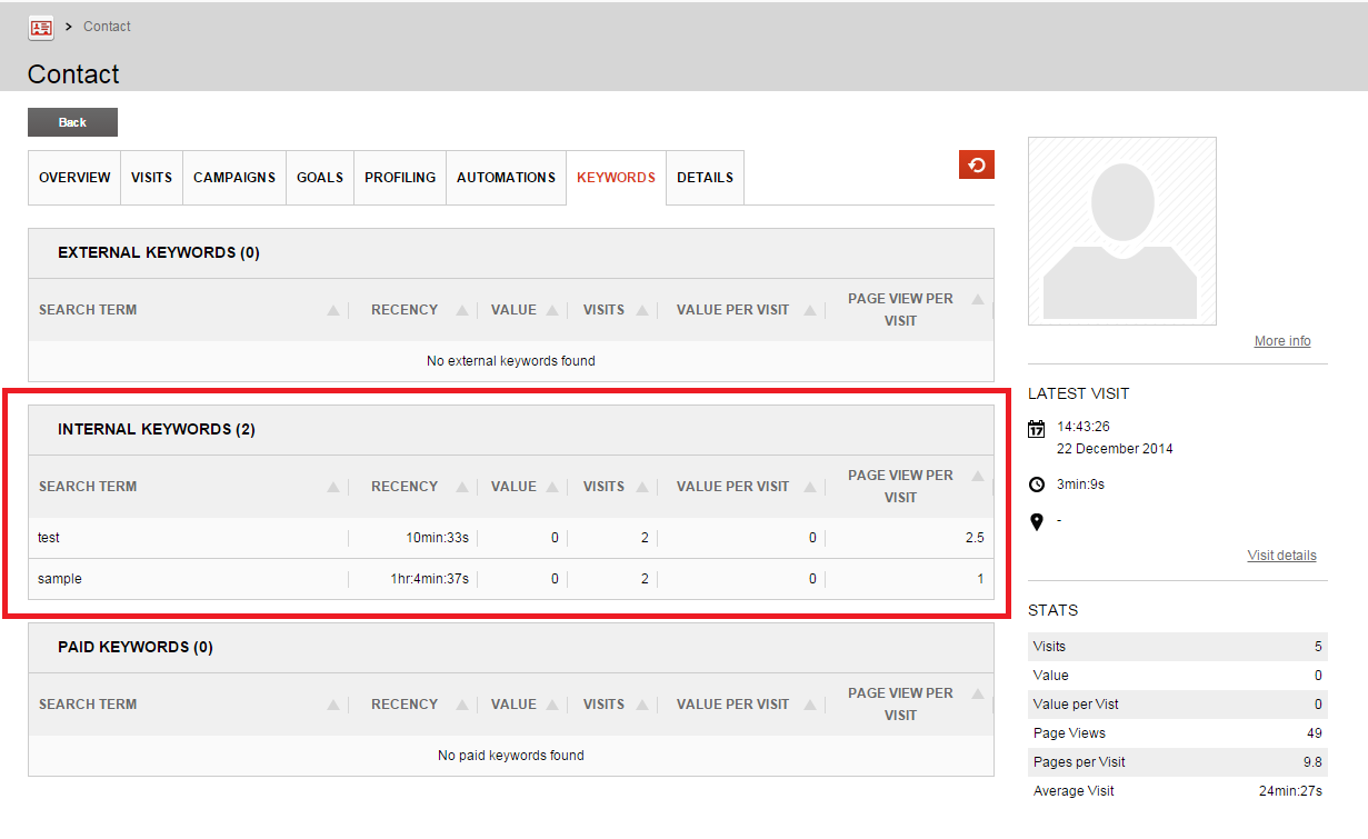 These keywords are directly related to Search page events which are described in Sitecore Page Events Logged by Coveo for…​ | Coveo for Sitecore 4