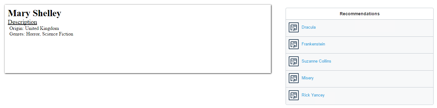 When browsing your Sitecore website in incognito mode and have recommendations set and published you should see…​ | Coveo for Sitecore 4