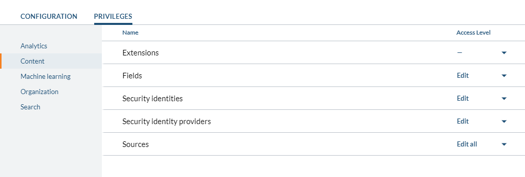 The ApiKey needs the following privileges (when creating the key using the Cloud Platform Administration Console) | Coveo for Sitecore 4