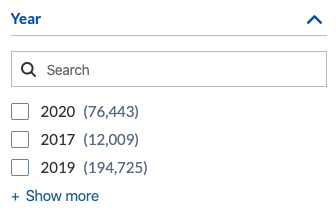 Bar chart showing search counts by year in Coveo platform - Coveo