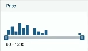 Coveo slider facet for price range with bar graph distribution above and draggable handles for minimum and maximum values
