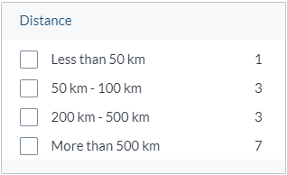 Distance Facet Range sample | Coveo for Sitecore 5