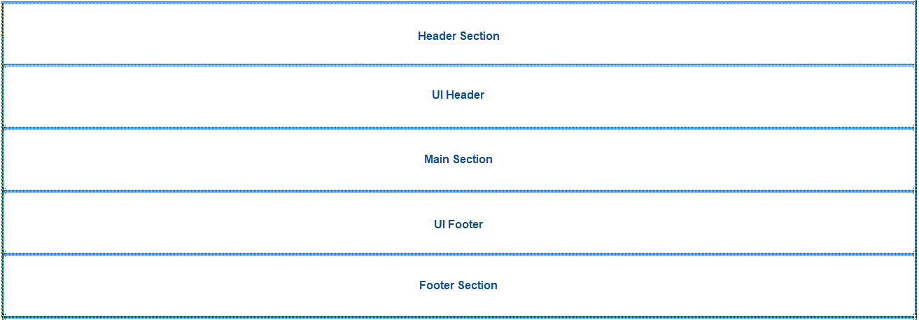 Default Frame Layout | Coveo for Sitecore 5