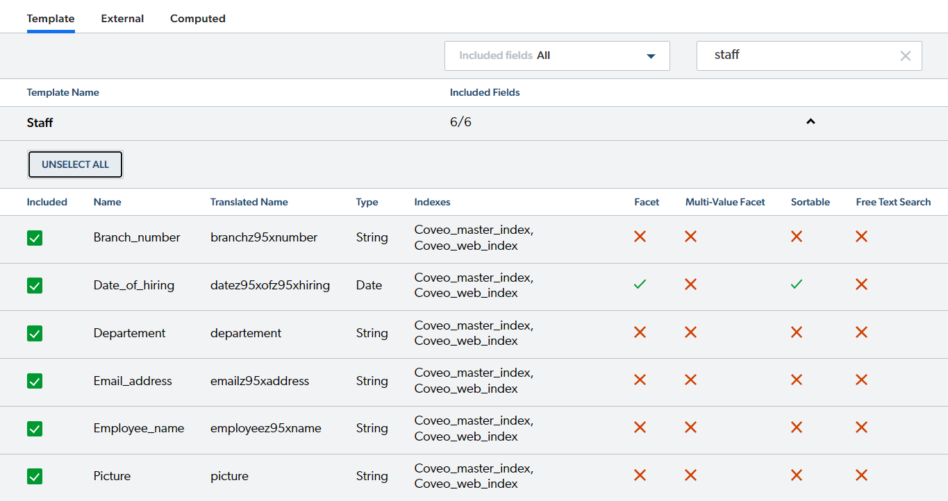 Command Center showing Translated Names with the "z95x" sequence | Coveo for Sitecore 5