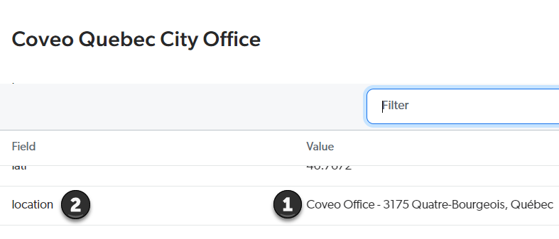 First steps to finding the right metadata to use | Coveo for Sitecore 5
