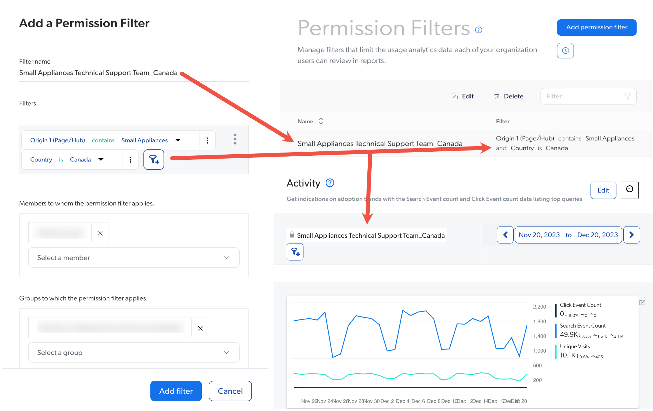 Add or Edit permission filter in Coveo Analytics reports
