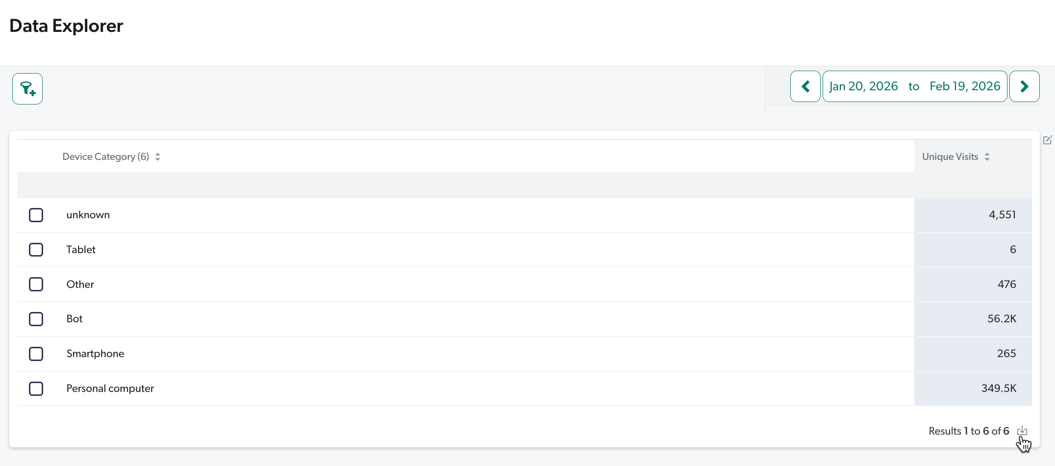 Dashboard card interface with cursor hovering over Download as CSV icon | Coveo
