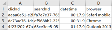 Example of data exported to a CSV file