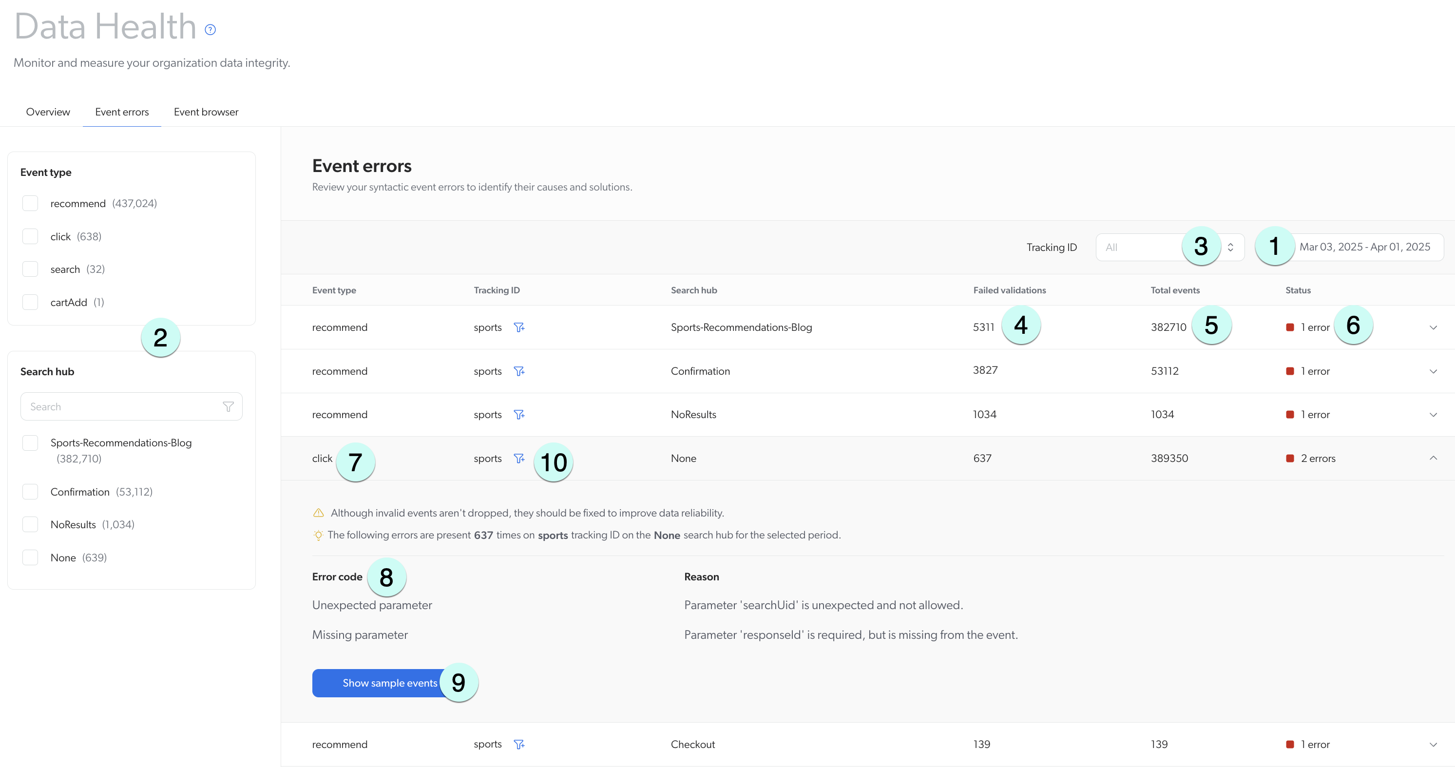 Event errors tab | Coveo