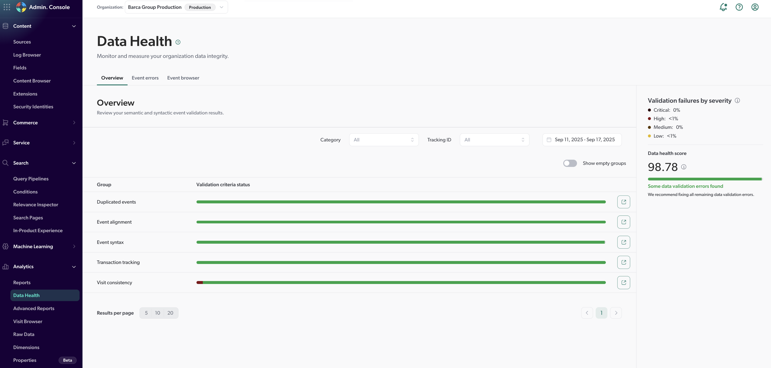 Data Health page | Coveo platform