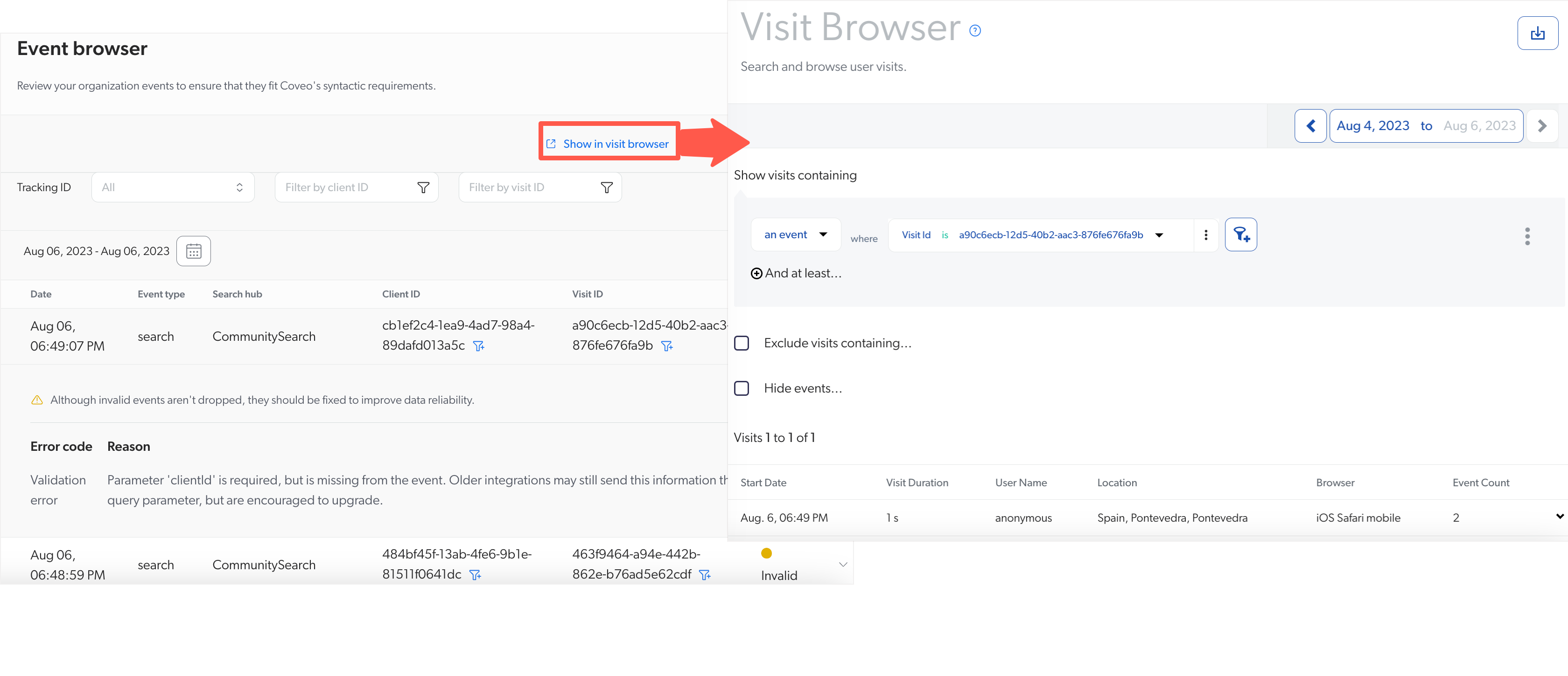 Data health Visit Browser | Coveo