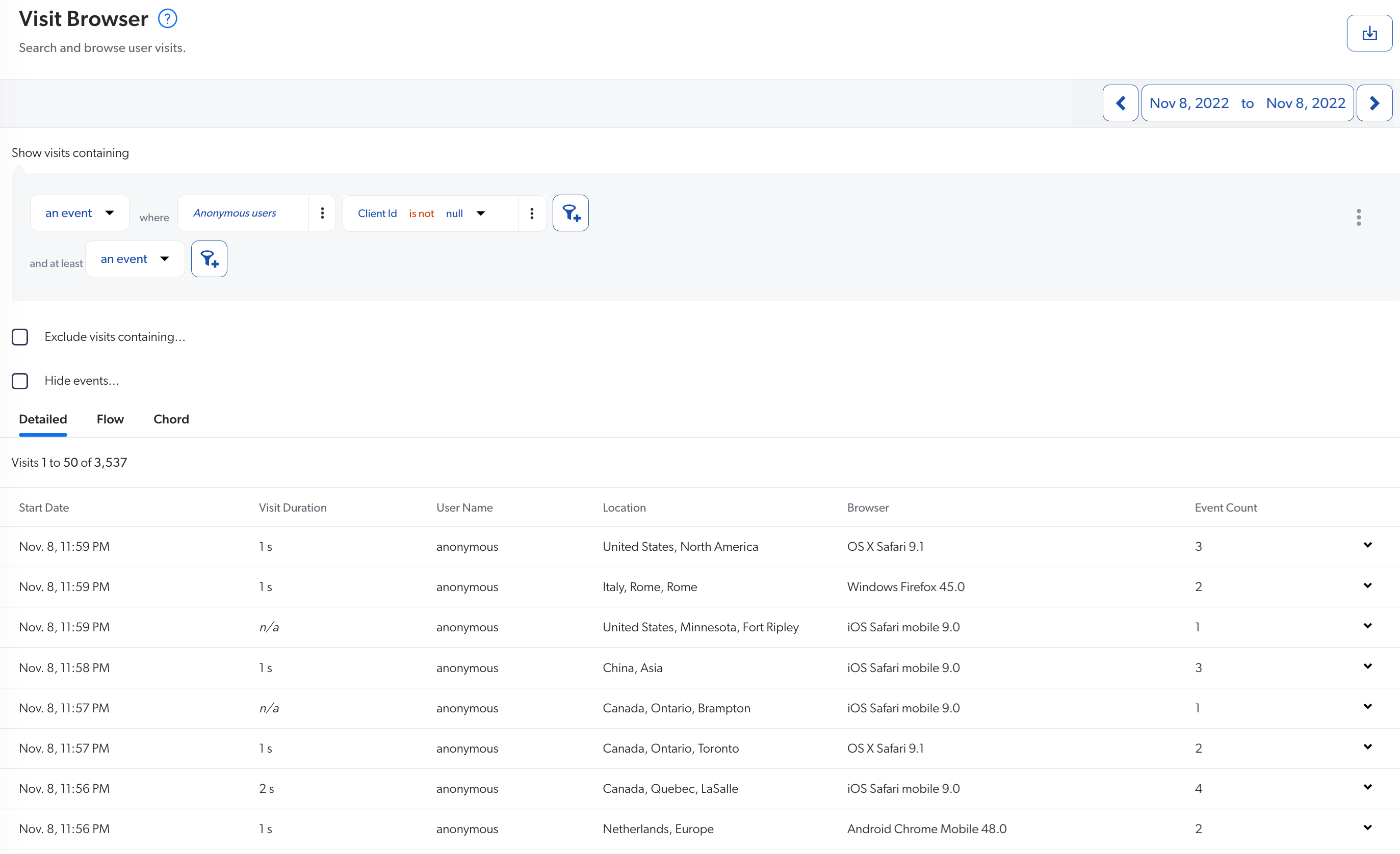Find client ID in the Visit Browser | Coveo