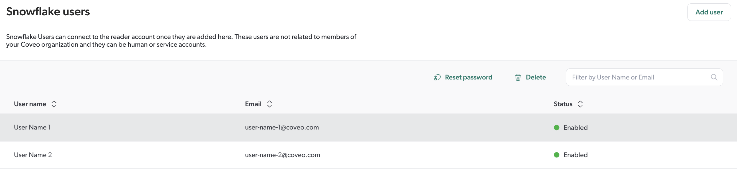 Coveo Platform | Snowflake Users list