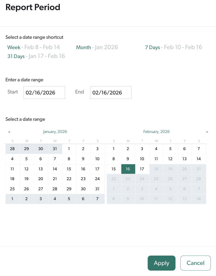 Report period | Coveo