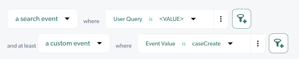 Visit Browser filters example | Coveo
