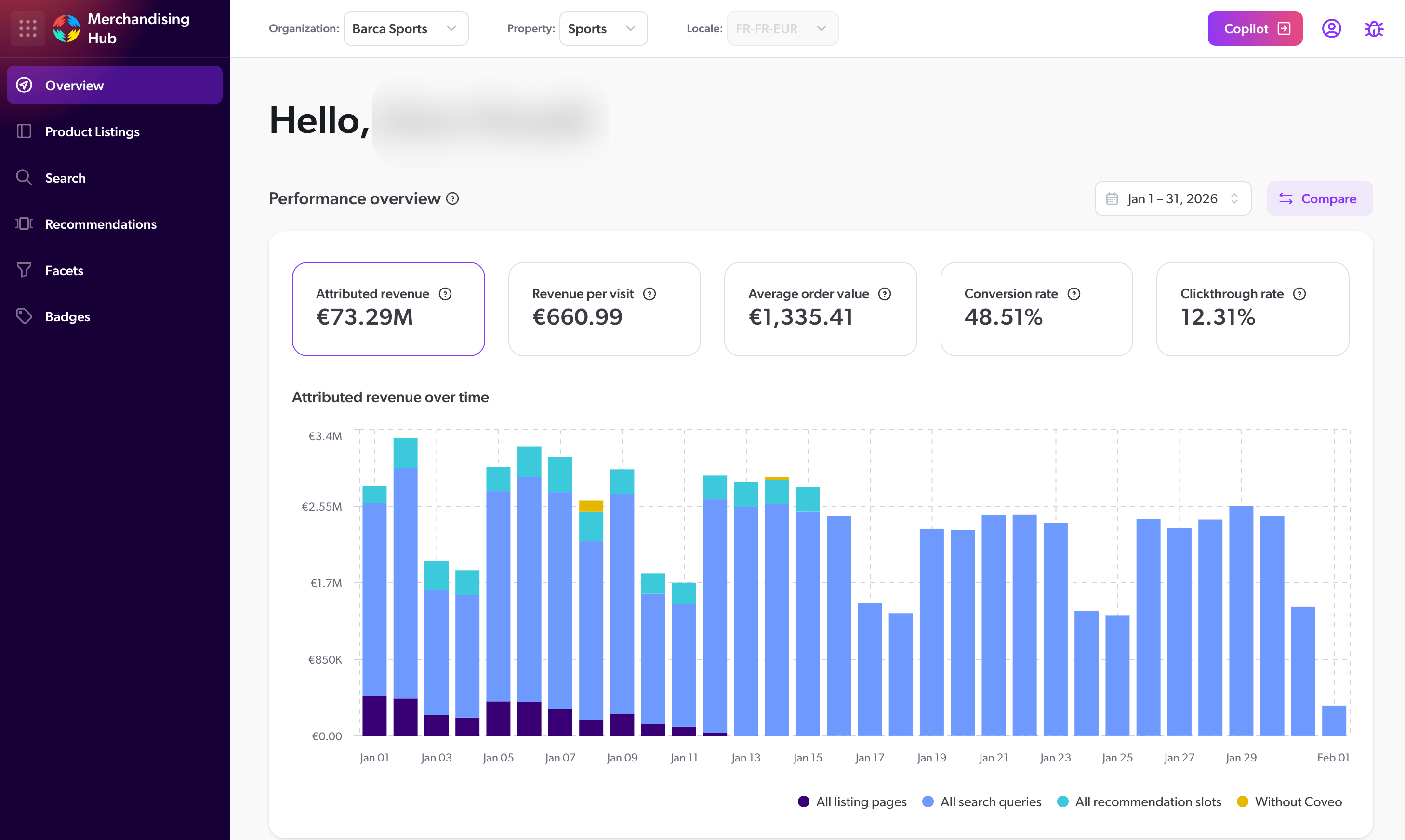 Overview page of the Coveo Merchandising Hub (CMH) showing KPIs and navigation tiles