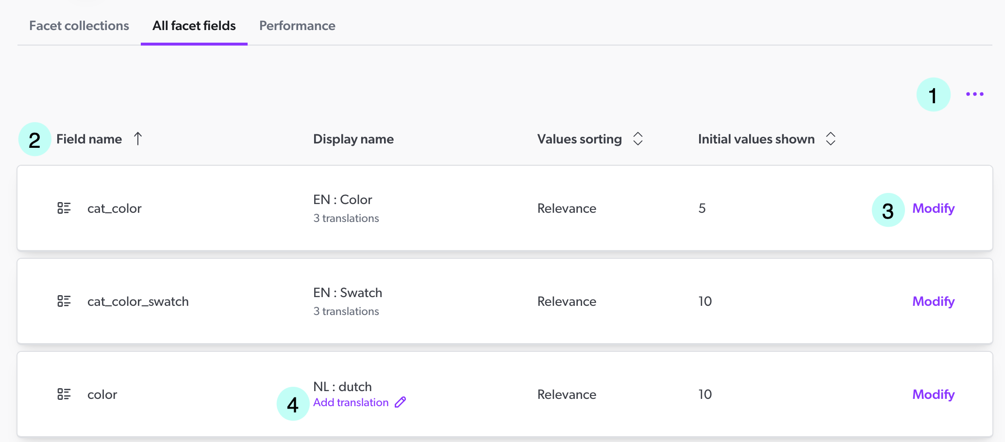 Facet manager fields tab | Coveo
