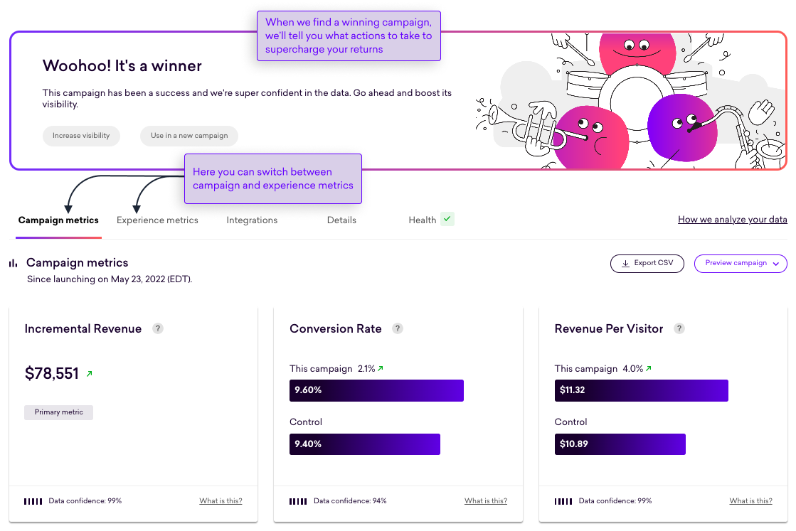 campaign-metrics