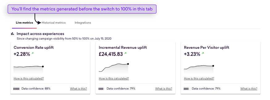 historical-metrics