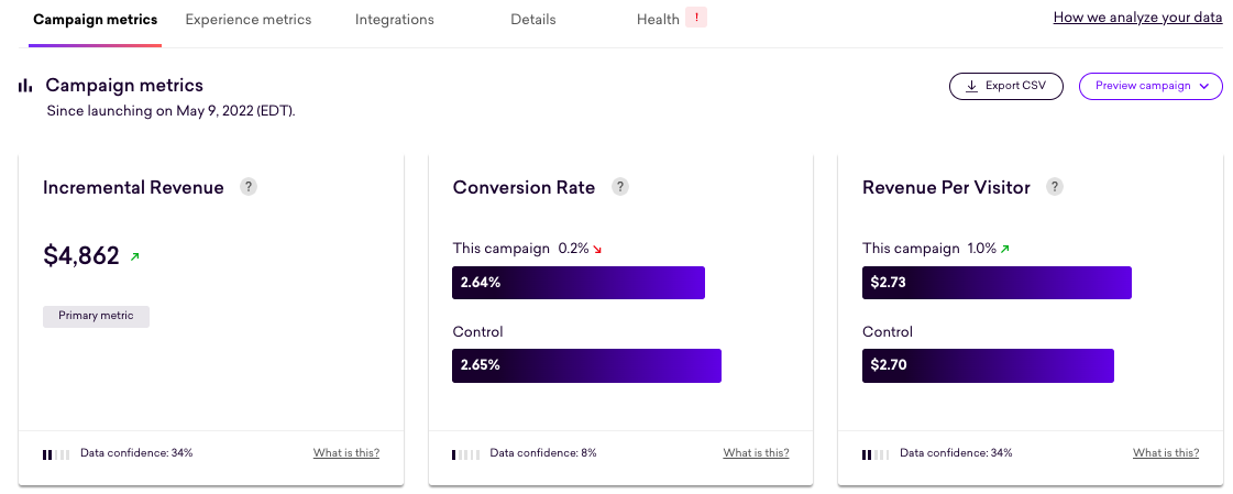 metrics