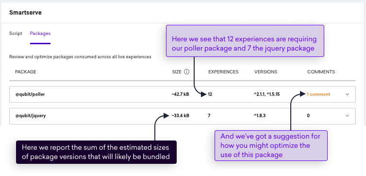 package-overview