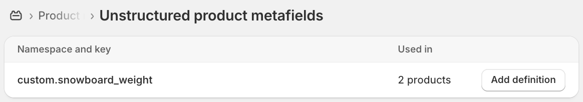 The unstructured metafield is created