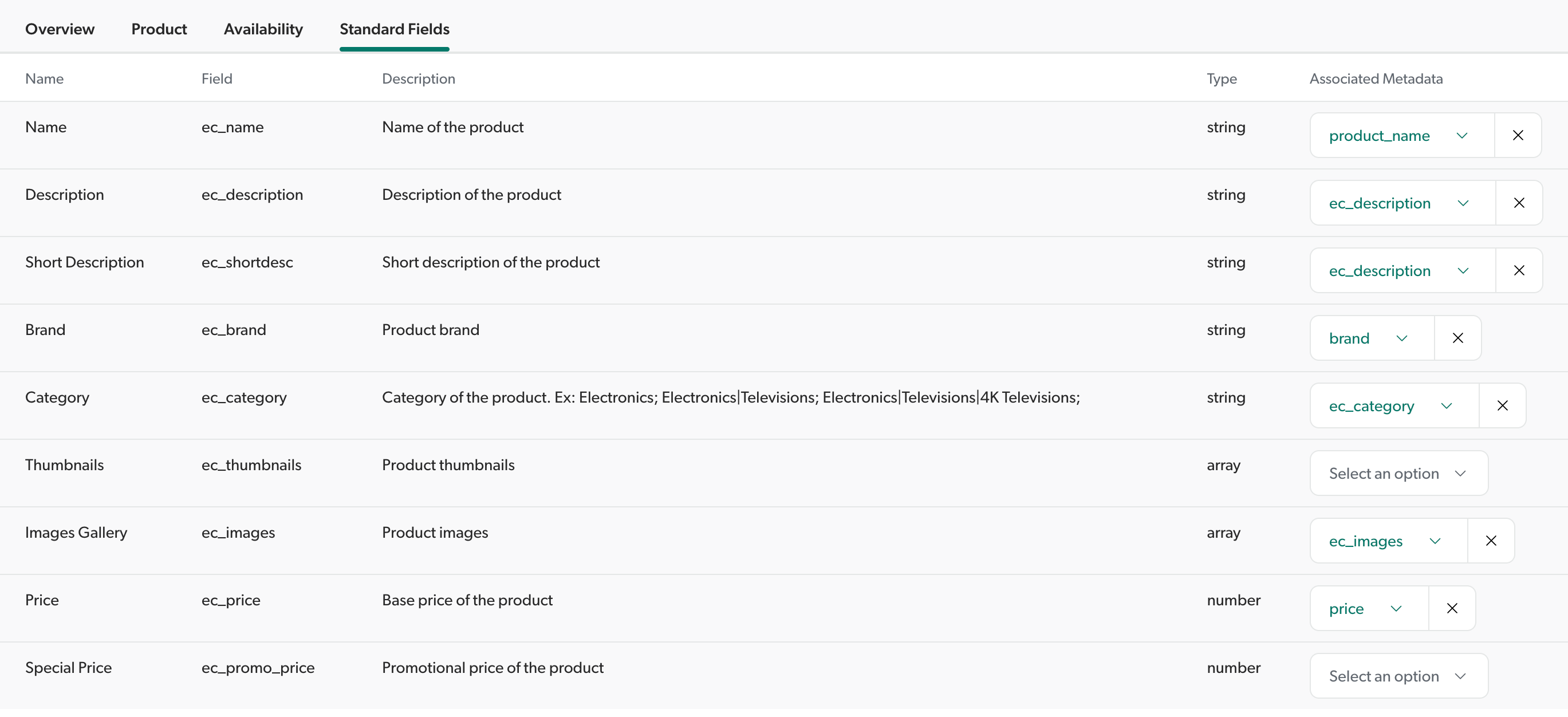 Standard fields mapping in catalog configuration | Coveo for Commerce