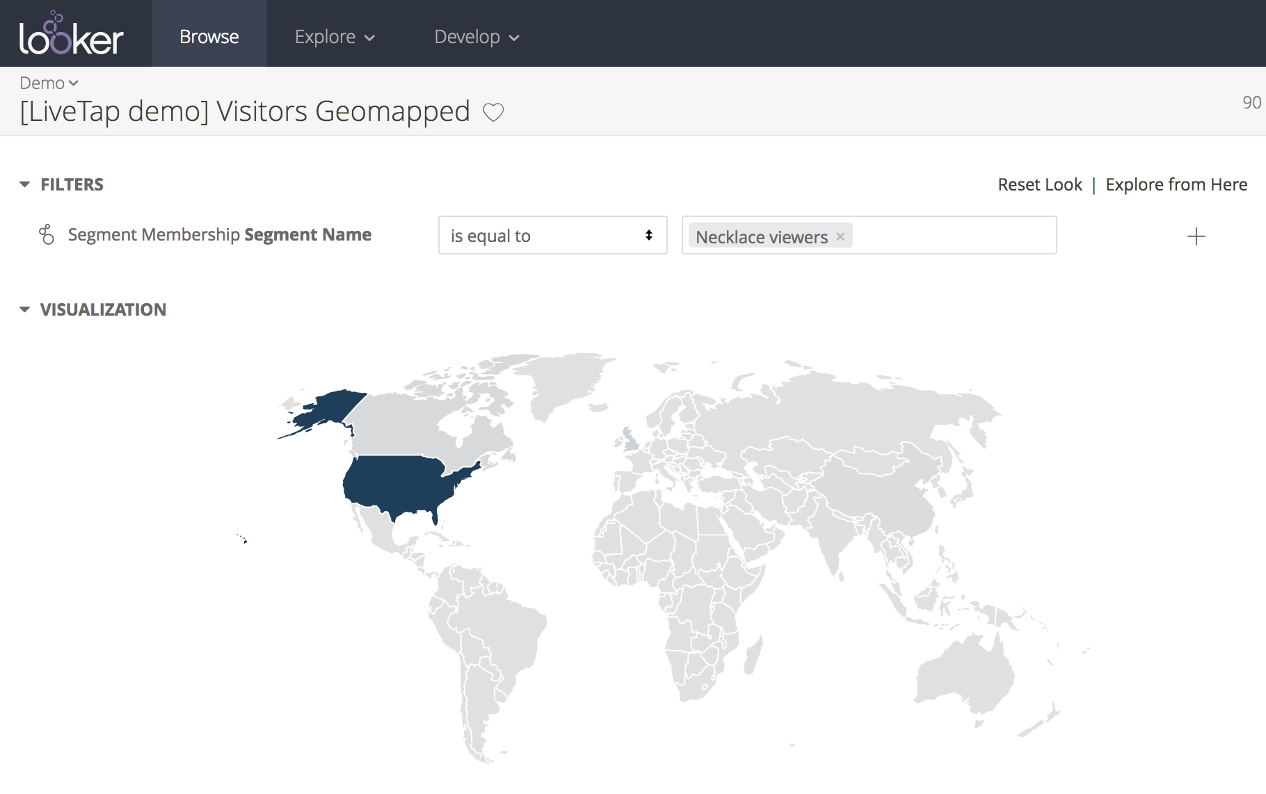 datasets