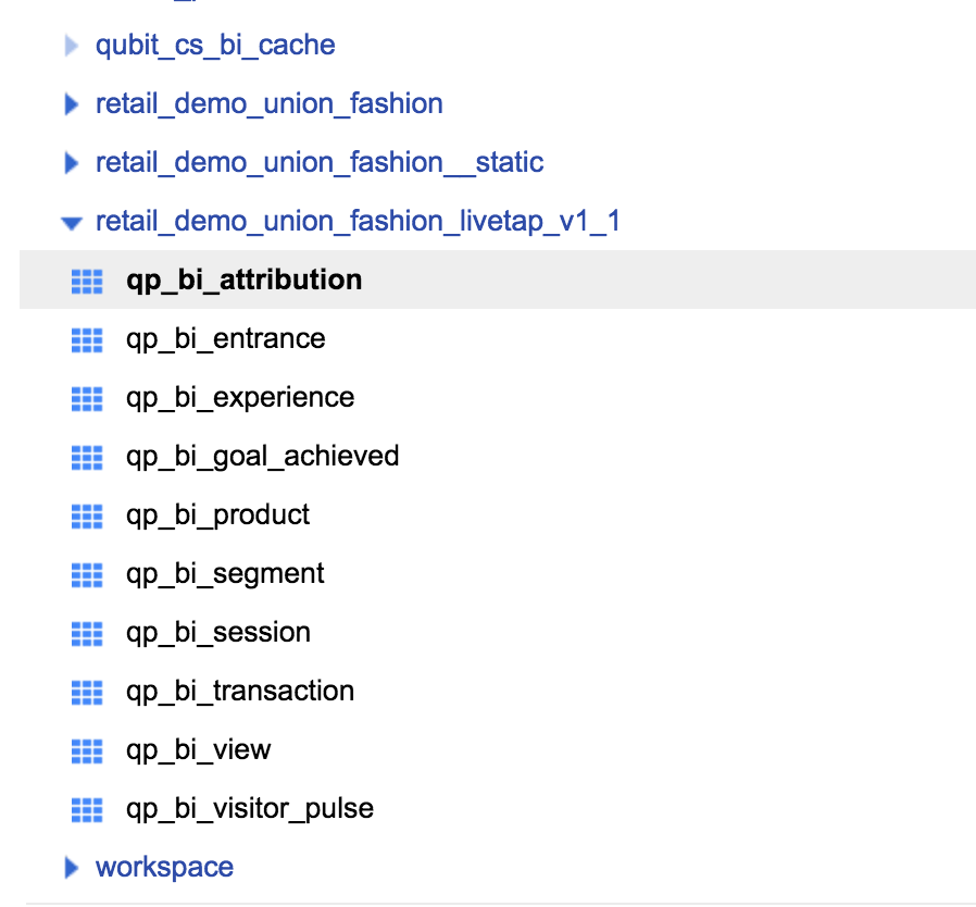 datasets