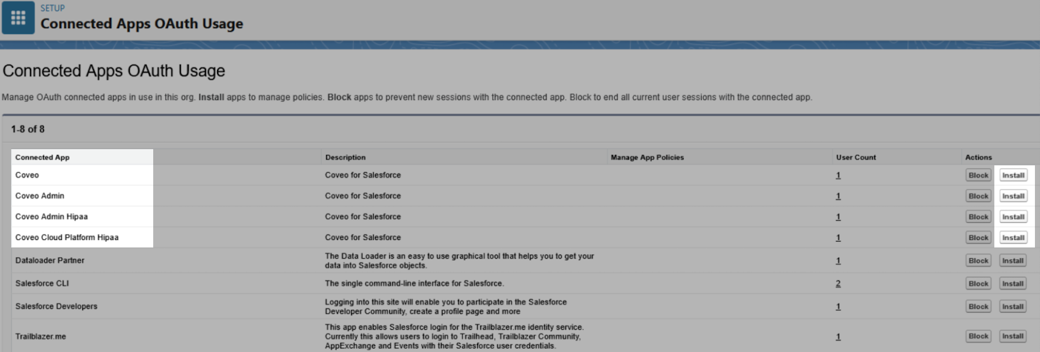 Connected App options | Coveo for Salesforce