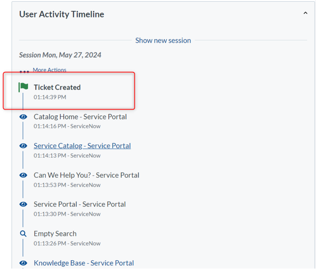 Insight Panel User Activity Timeline