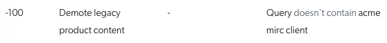 Example: a ranking expression rule demoting content related to a legacy product