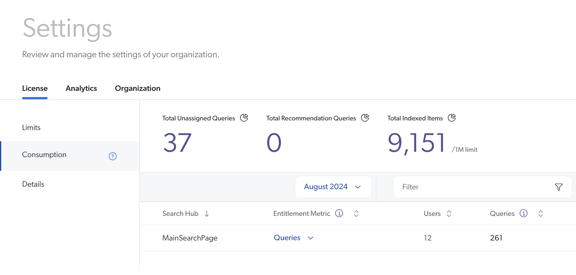 Consumption dashboard