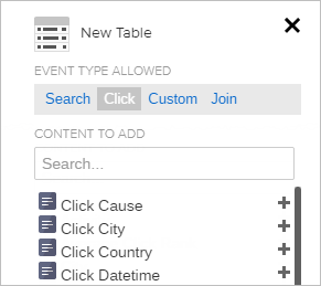 NewFeature-GroupedDimAndMetrics