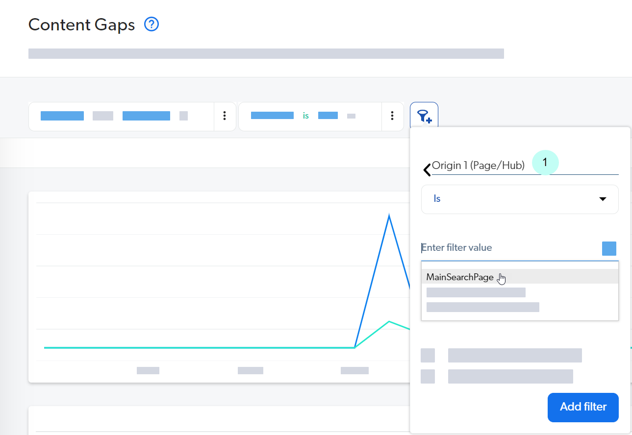 Admin console report | Coveo