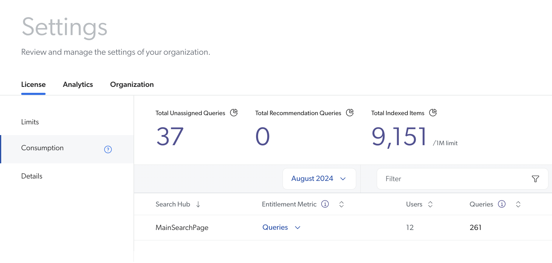 Consumption dashboard interface showing license analytics and query metrics | Coveo