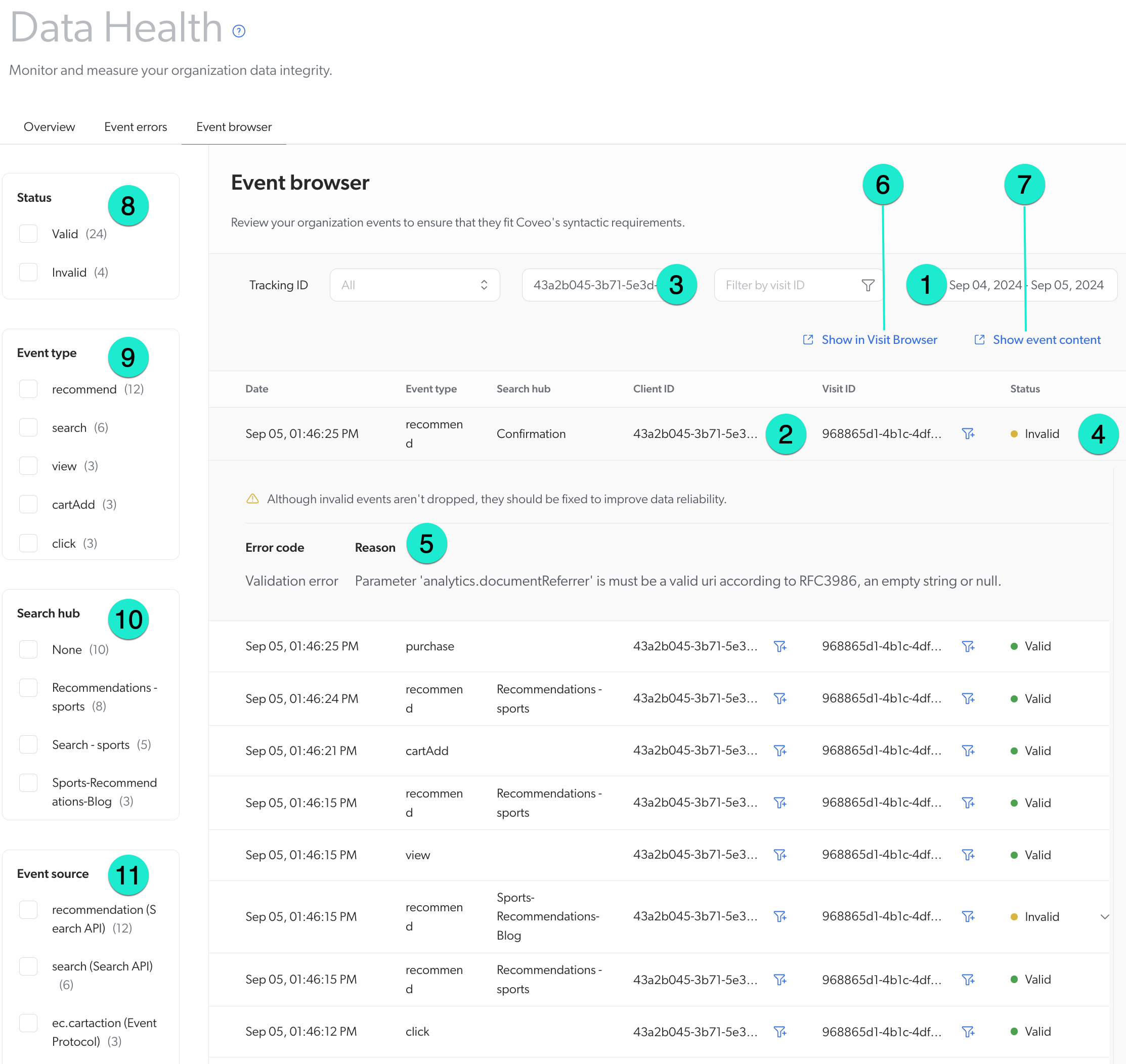 Event browser tab on Data Health page | Coveo