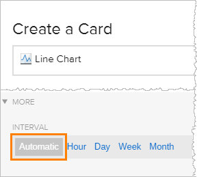Coveo line chart creation modal displaying Automatic Intervals option